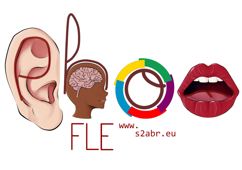 Logo PhonFLE, les lettres sont écrites autour d'images : 1 oreille, 1 cerveau, le logo de la francophonie, une bouche